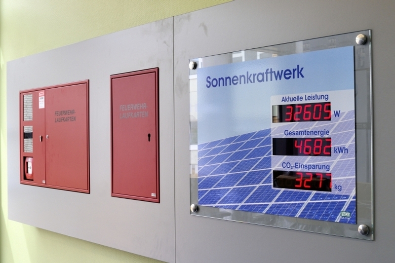 LVR Klinik Düren